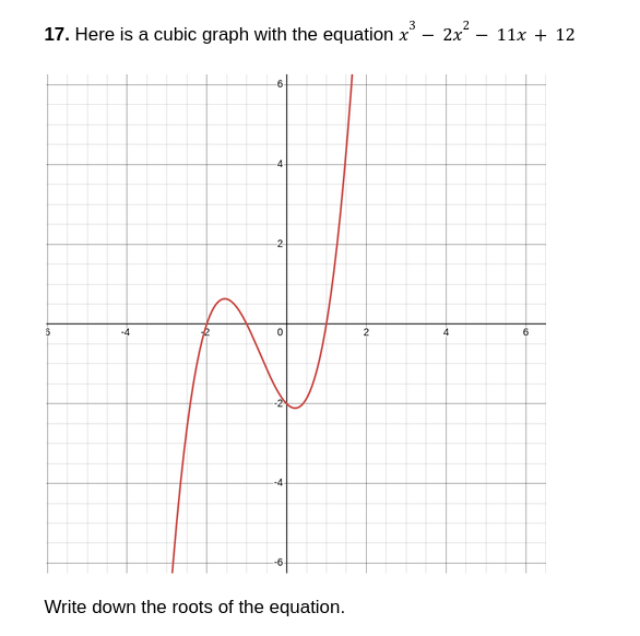 Example of short diagnostic questions