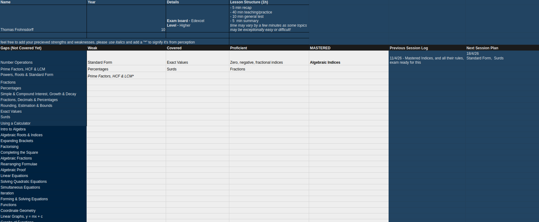 Overview of the progress sheet